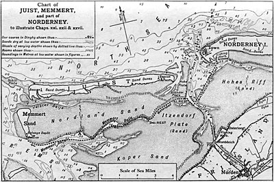 Chart B Juist Memmert Norderney