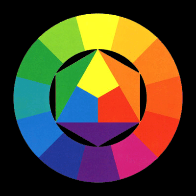 Wheels Black on Color Wheel While Rca S Rgb Model Represents An Electronic