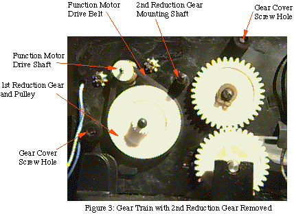 Function Motor Gear Train Disassembled