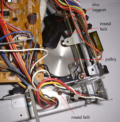 Toshiba Belt and Disc Support in Place