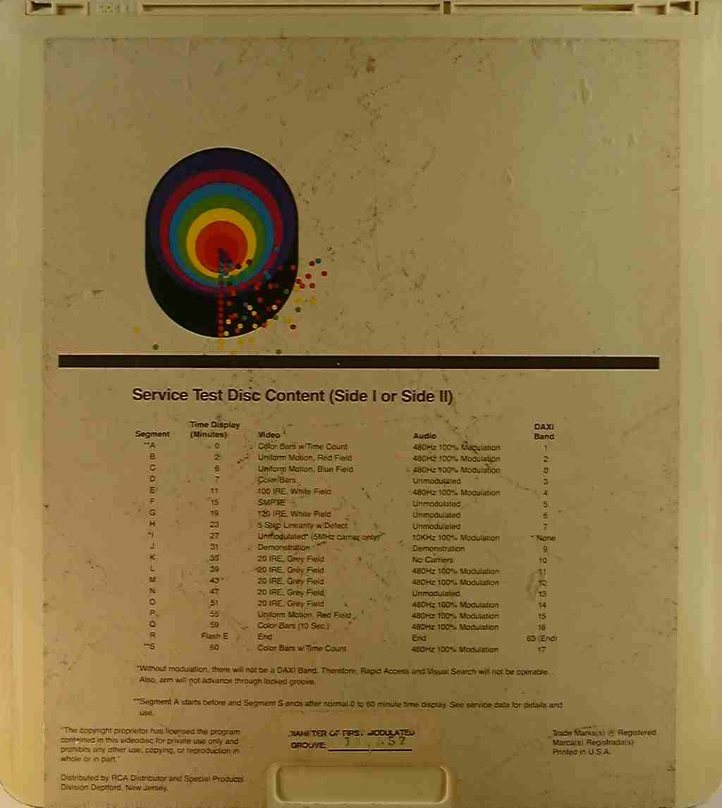 CED title precursor to the Blu-ray DVD movie disc format
